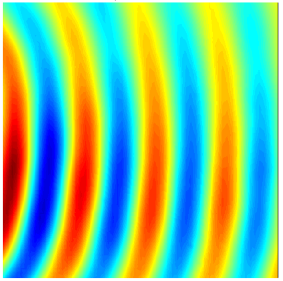 Wave propagation in free space